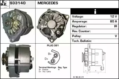 edr-933140
