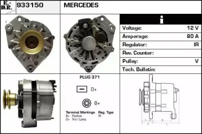 edr-933150