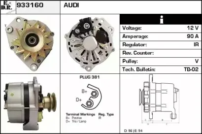 edr-933160