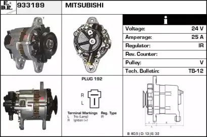 edr-933189