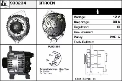 edr-933234