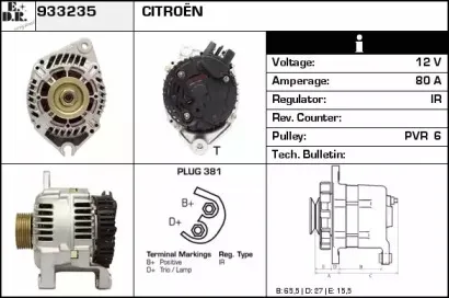 edr-933235