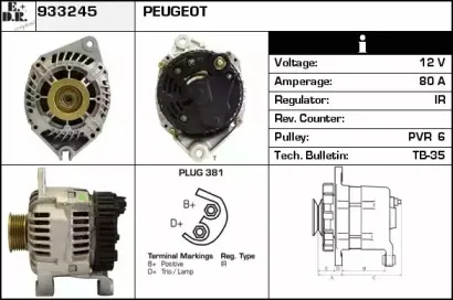 edr-933245