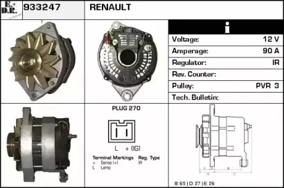 edr-933247