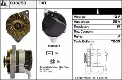 edr-933250