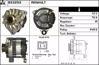 edr-933253