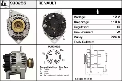 edr-933255
