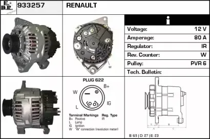 edr-933257