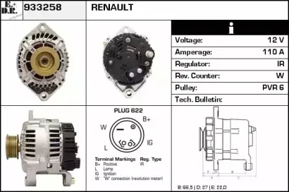 edr-933258