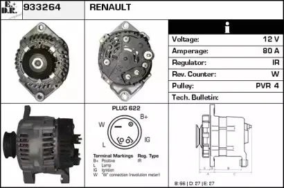 edr-933264