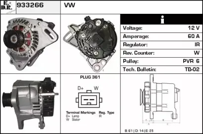 edr-933266