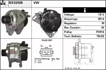 edr-933268