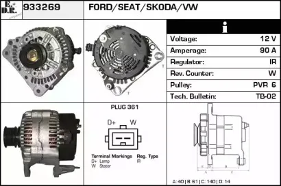 edr-933269
