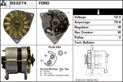 edr-933274