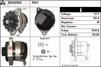 edr-933283
