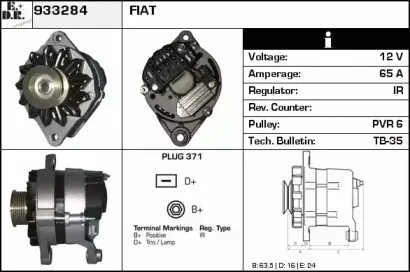 edr-933284