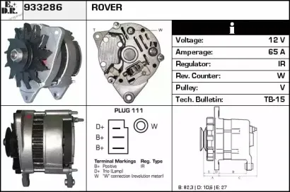 edr-933286