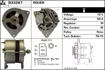 edr-933287