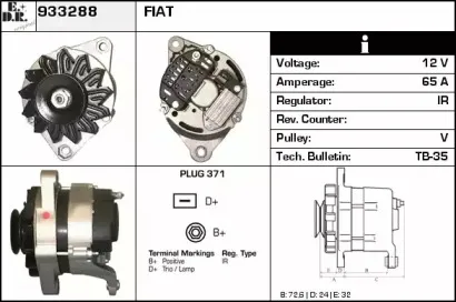 edr-933288