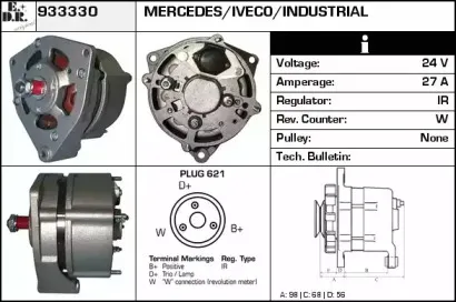 edr-933330