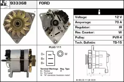 edr-933368