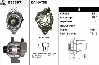 edr-933387