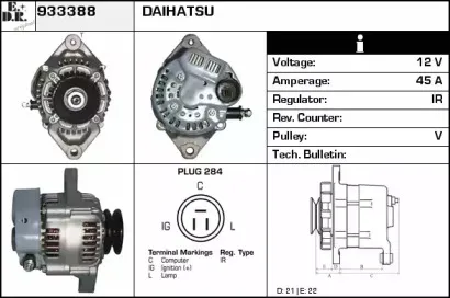 edr-933388