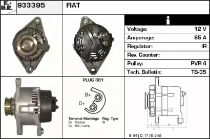 edr-933395