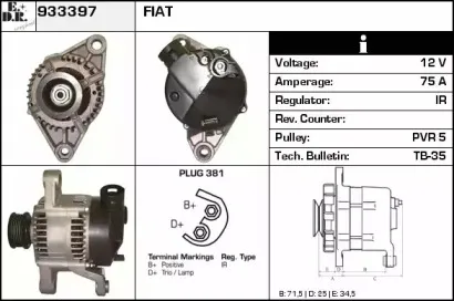 edr-933397