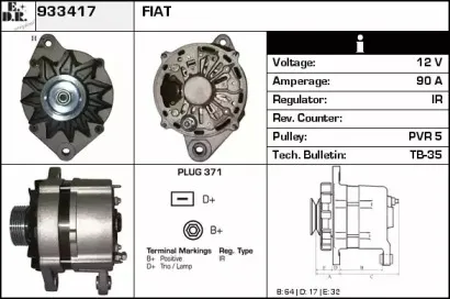 edr-933417