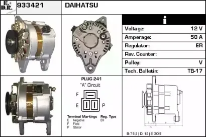 edr-933421