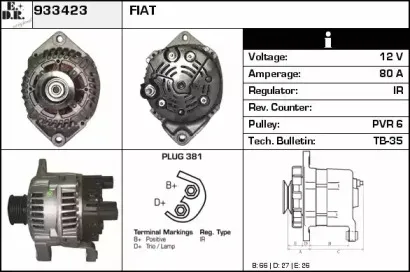 edr-933423