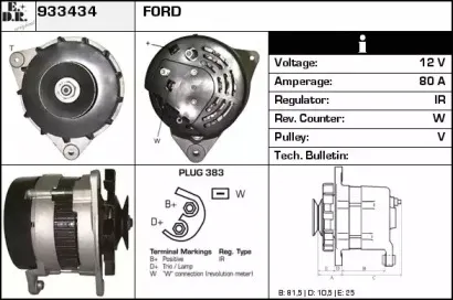 edr-933434