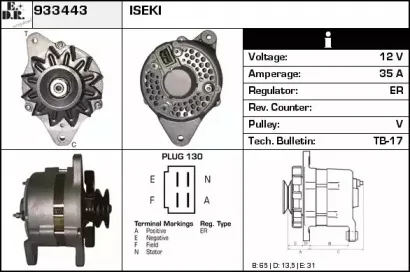 edr-933443