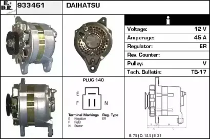edr-933461