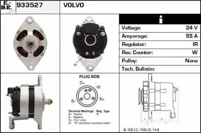 edr-933527