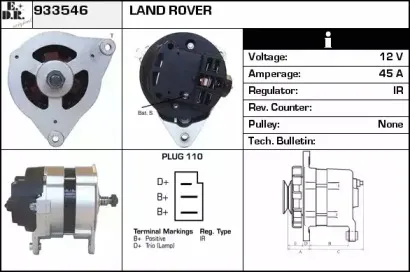 edr-933546