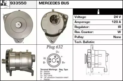edr-933550