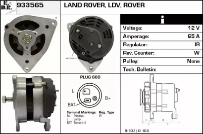 edr-933565