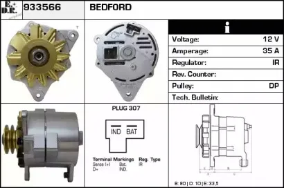 edr-933566