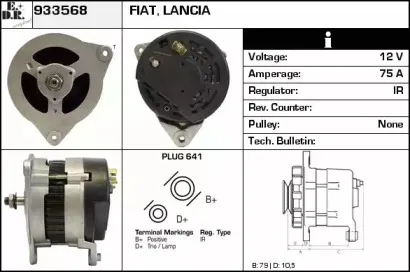 edr-933568