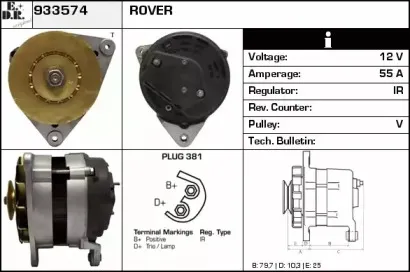 edr-933574