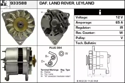 edr-933588