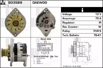 edr-933589