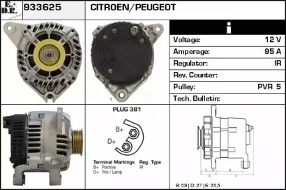 edr-933625