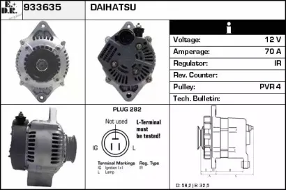 edr-933635