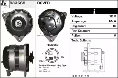 edr-933669