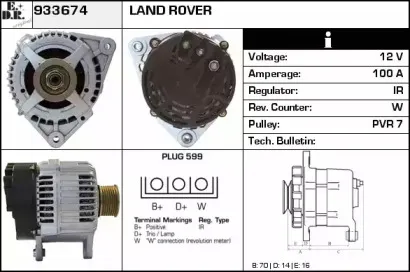 edr-933674