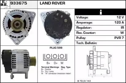 edr-933675