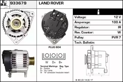 edr-933679